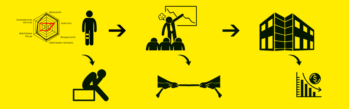 Una solución alternativa